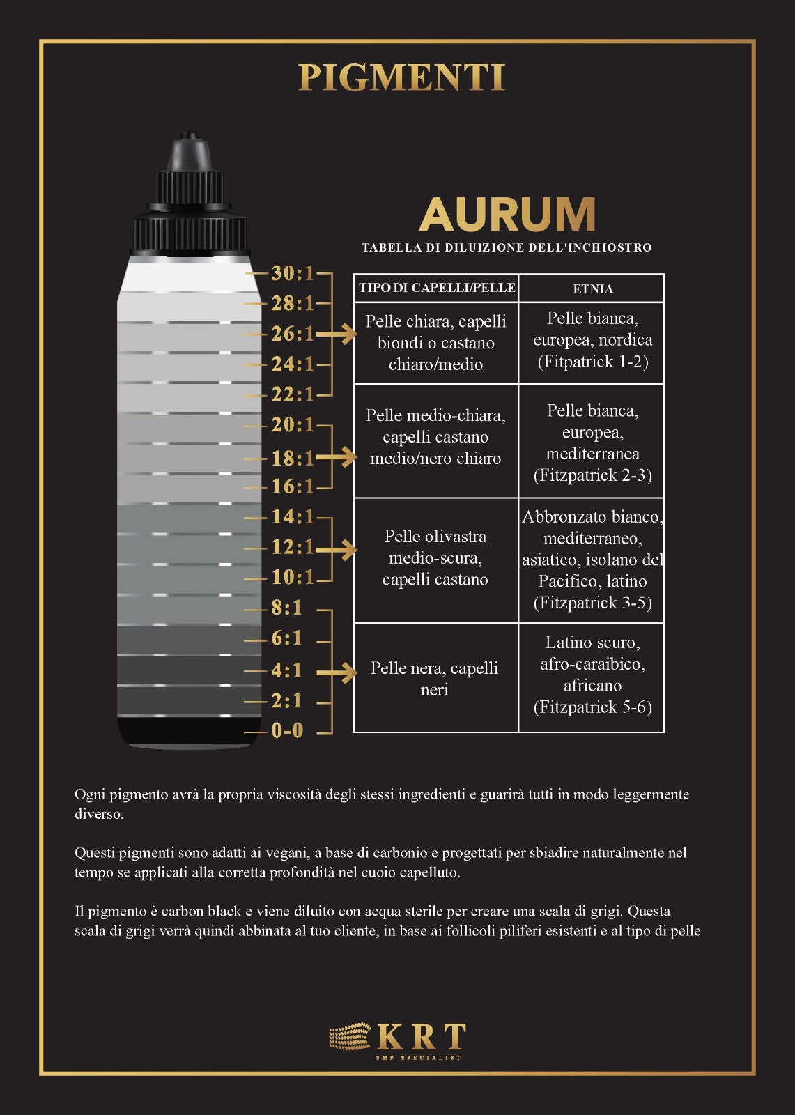 Pigmento Tricopigmentazione Aurum