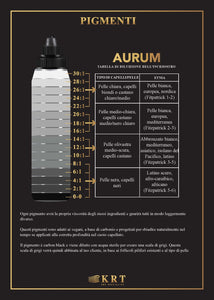 Pigmento Tricopigmentazione Aurum