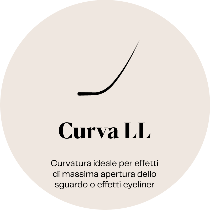 Fluffy Volume - Special Curl MIX
