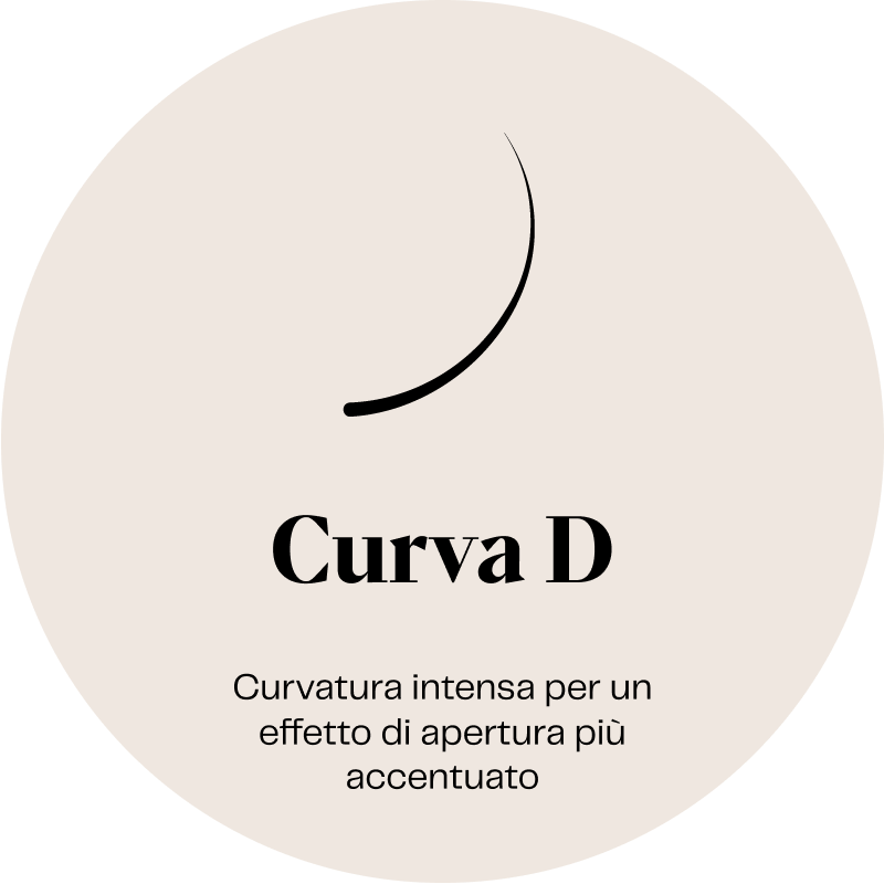 Fluffy Volume RICARICA