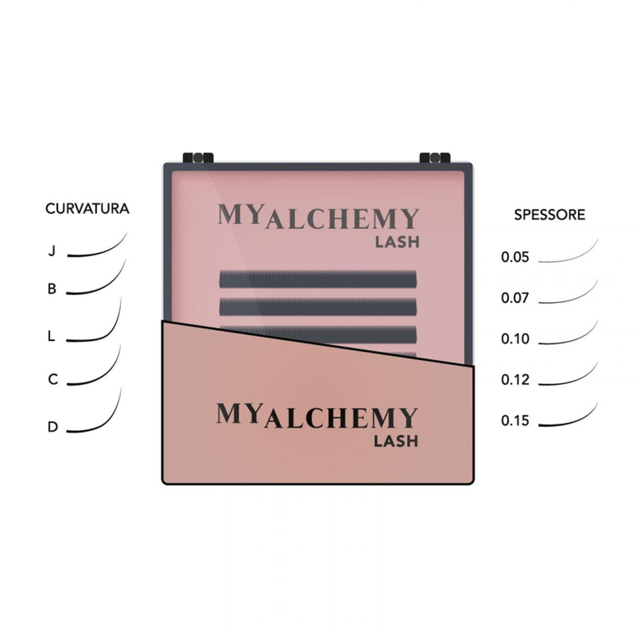 Fluffy Volume 0,05 C - 7 mm + 8 mm RICARICA
