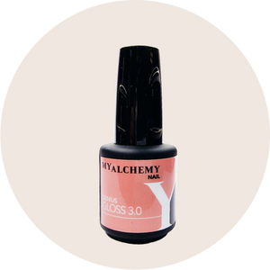 Genius Gloss 3.0